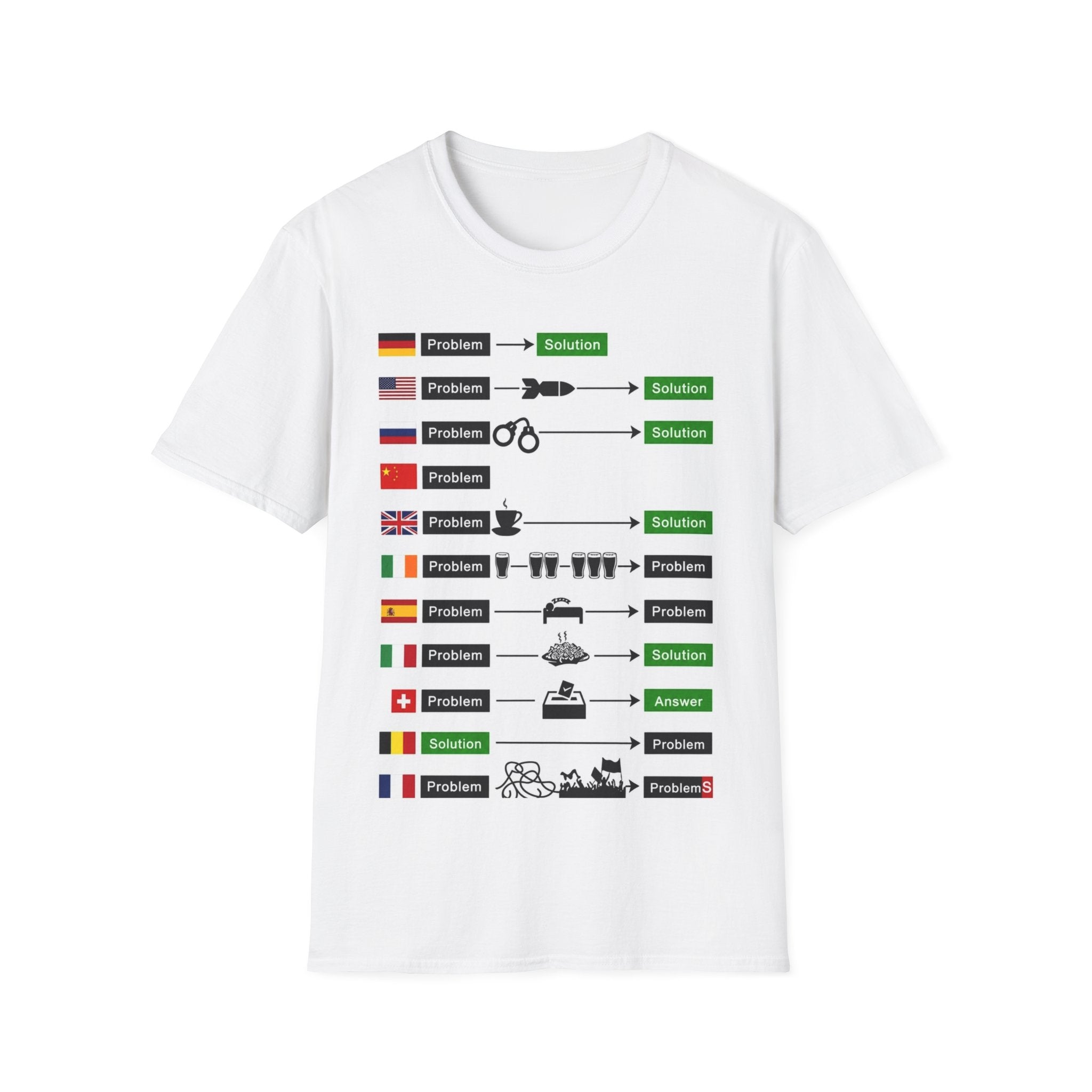 "How Every Country Solves Problems" Funny Meme Unisex T-Shirt