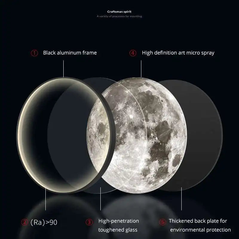 Moon LED Wall Light for Bedroom Kid'S Room Foyer Living Room Coffee Bar Aisle Hallway Gallery Studyroom Loft Indoor Home Lights